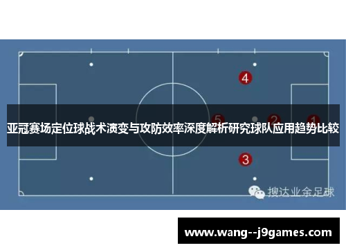 亚冠赛场定位球战术演变与攻防效率深度解析研究球队应用趋势比较