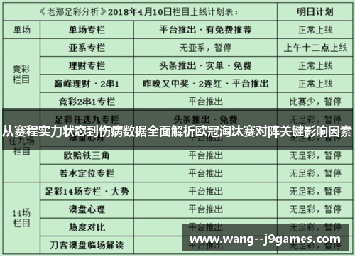 从赛程实力状态到伤病数据全面解析欧冠淘汰赛对阵关键影响因素