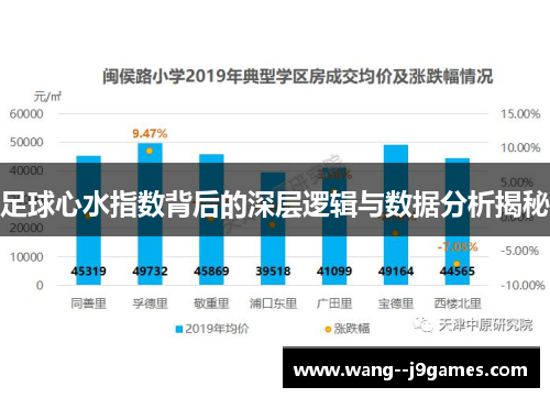 足球心水指数背后的深层逻辑与数据分析揭秘